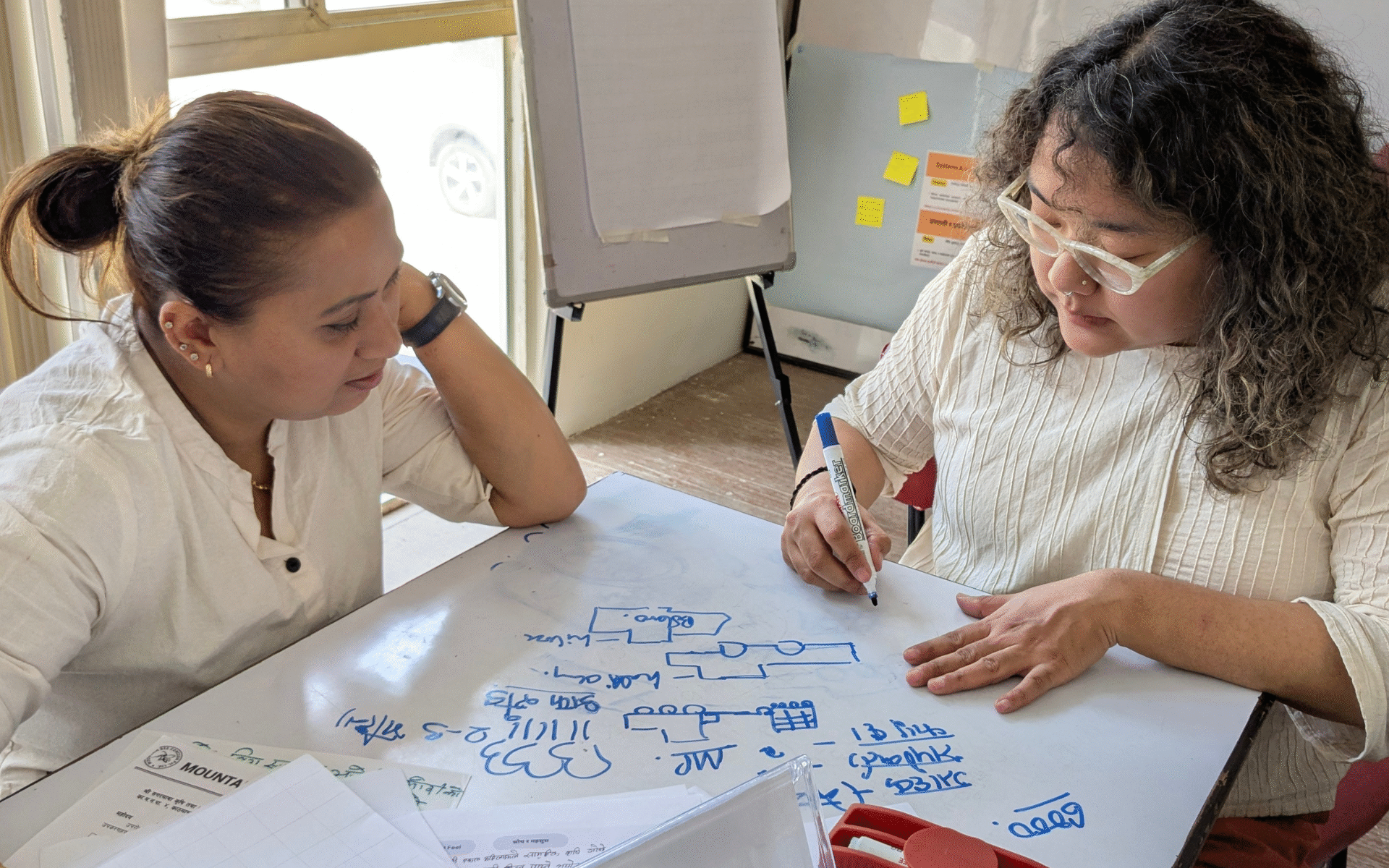 Circular Economy Design Sprint