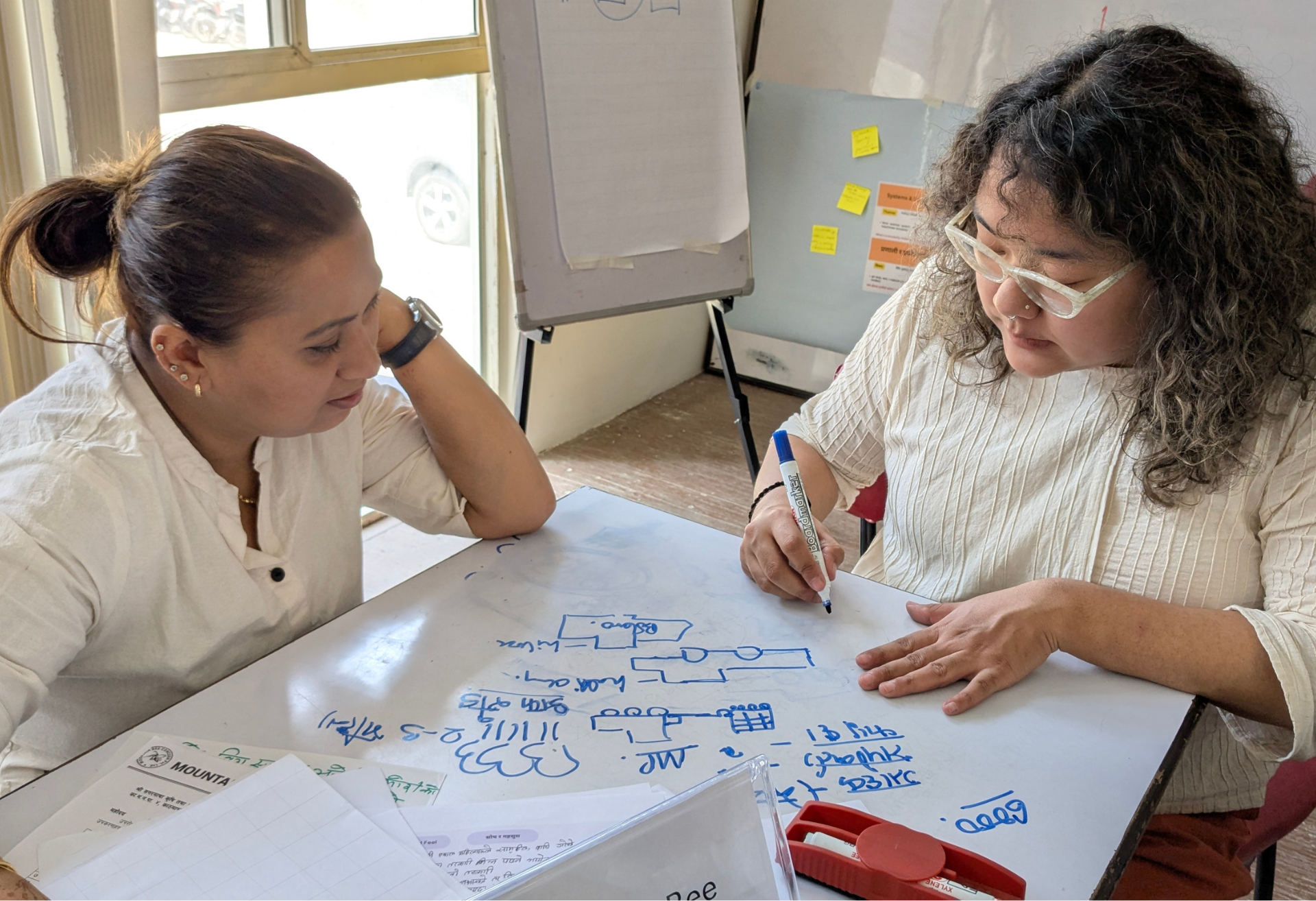 Circular Economy Design Sprint